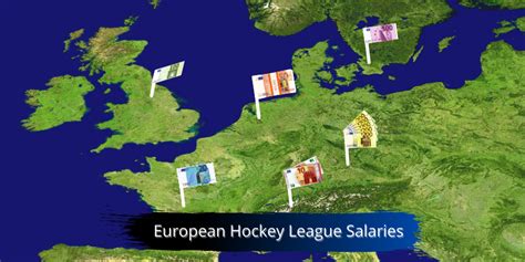 allsvenskan salary
